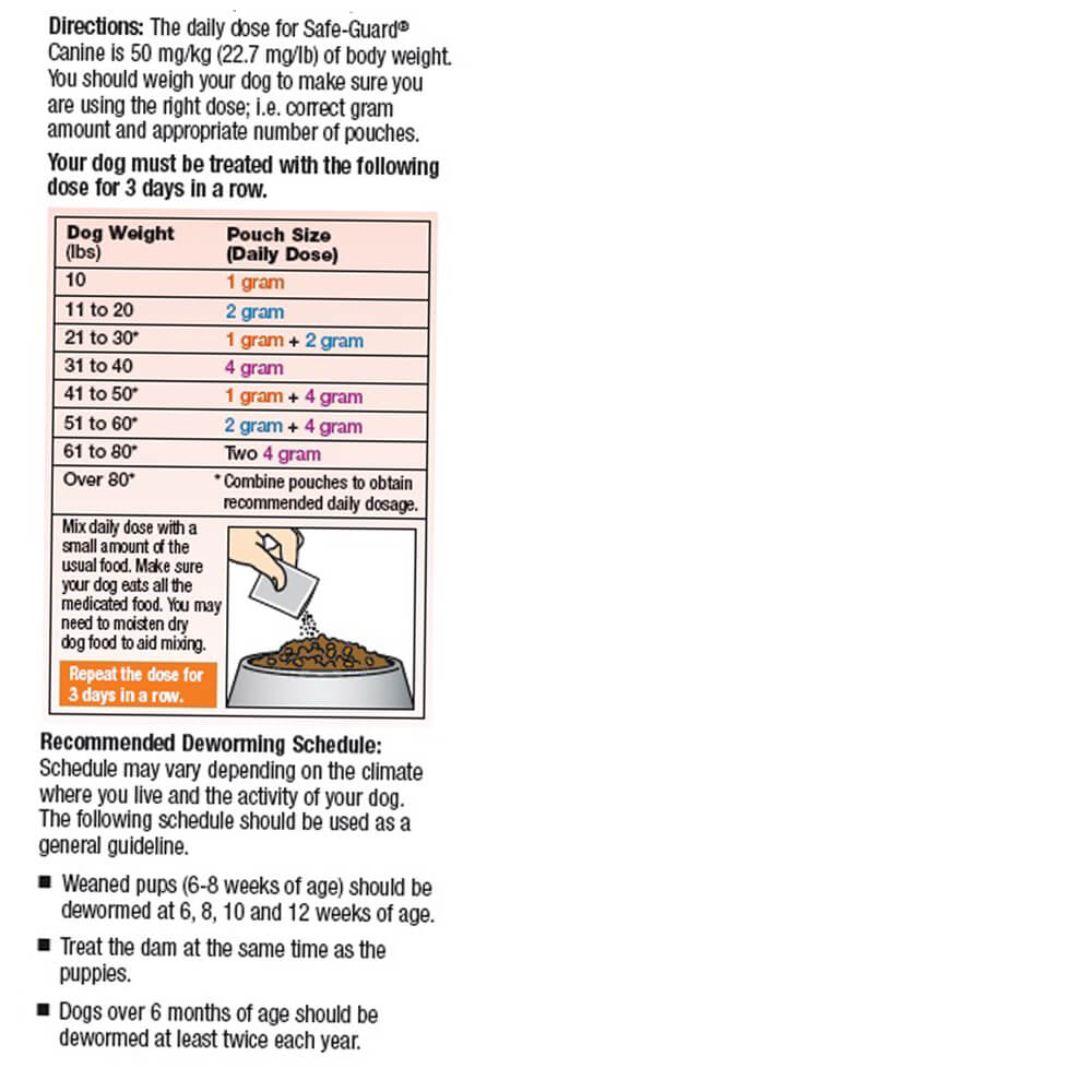 Safe-Guard Dog Dewormer Granules for Parasite Treatment - Pet Supplies ...