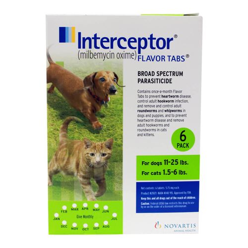 Interceptor Rx for Dogs