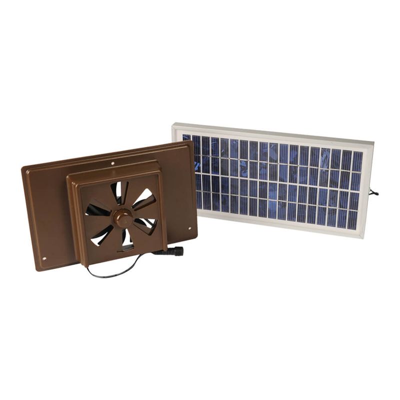 Dog Palace Breeze Solar Powered Exhaust Fan for Pet Cooling Lambert Vet Supply Dog, Cat