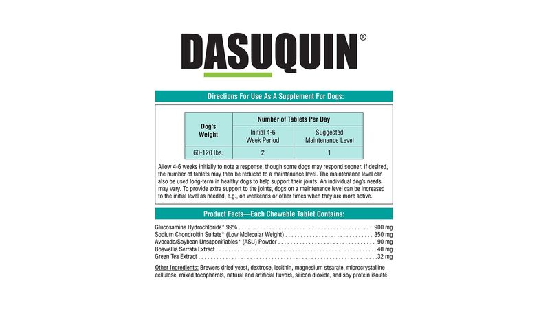 Dasuquin advanced outlet dosage