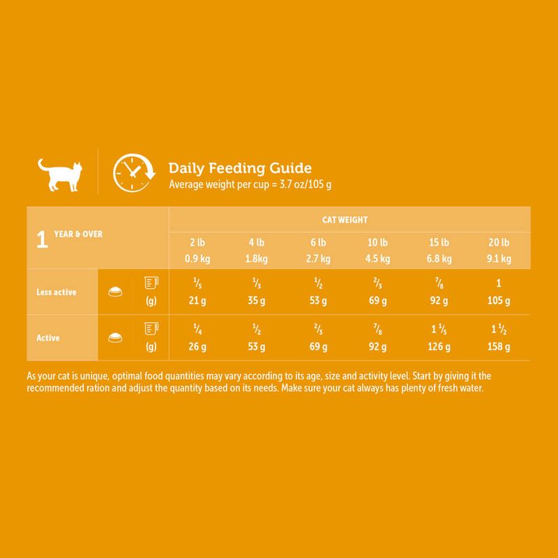 Vetdiet Chicken and Rice Dry Adult Indoor Cat Food, 3.5 lb Lambert