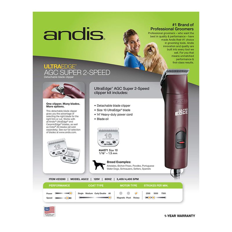 UltraEdge AGC Super 2Speed Clipper Pet Supplies 4 Less