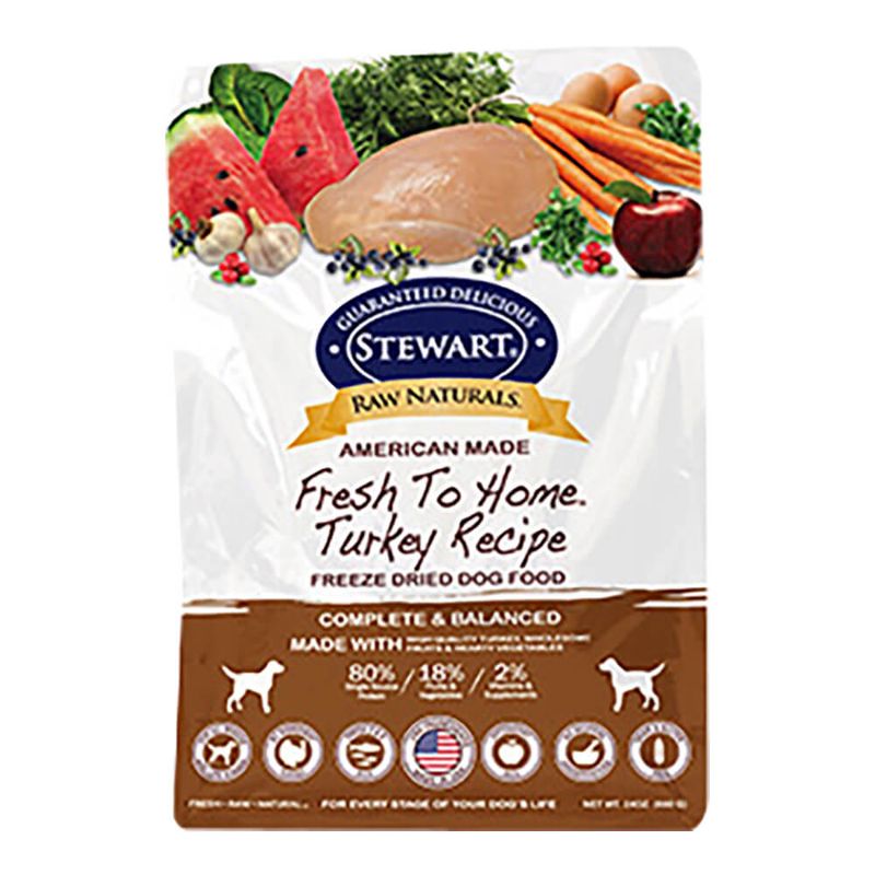 Raw-Naturals-Freeze-Dried-Food-Bag-24oz---Turkey