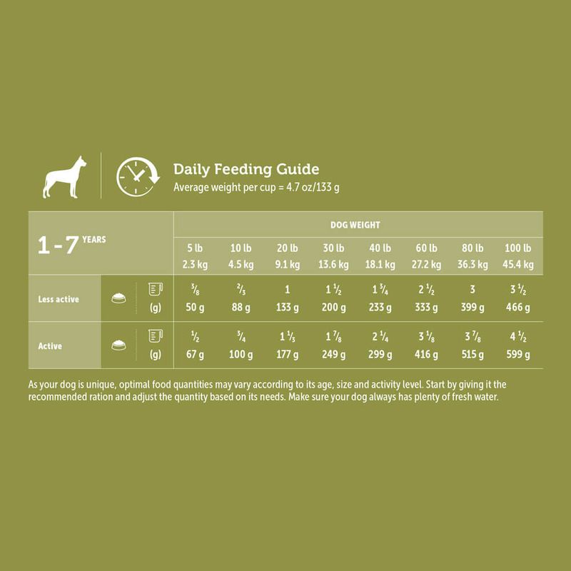 Vetdiet Chicken and Rice Dry Adult All Breeds Dog Food, 6 lb Lambert