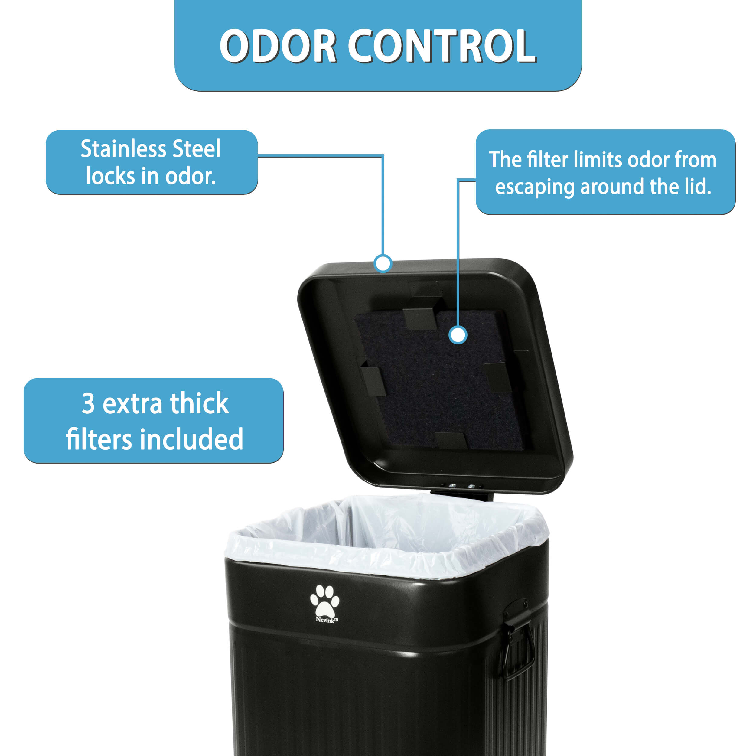 Nevink Dog Poop Trash Can for Outdoors with Lid, 12Liter, Black Pet