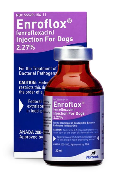 Enroflox Injection for Dogs 2.27% 20 ml Rx